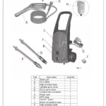 BLACK AND DECKER, 10BLE-025, IPL.7 thumbnail